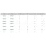 Fresa 2T lunga mod. 40402A